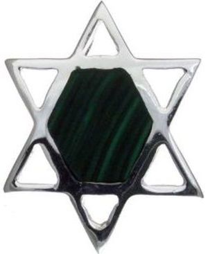 Flat Star of David with Dark Green Center Sterling Silver Pendant